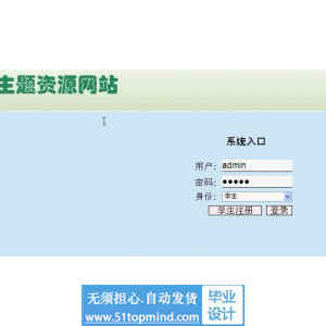 php122主题资源库带论坛