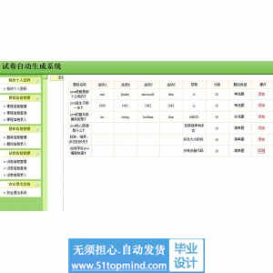 jsp100试卷自动生成系统