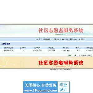 jsp269社区志愿者服务系统mysql
