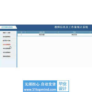 jsp342教师信息及工作量统计系统