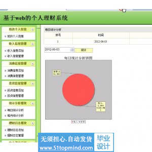 jsp638个人财务家庭理财系统