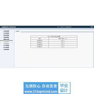 jsp691企业合同管理系统java