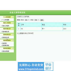 jsp685企业人事管理系统