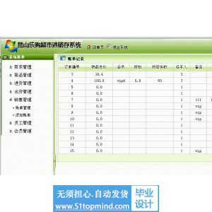 jsp754乐购超市进销存系统java