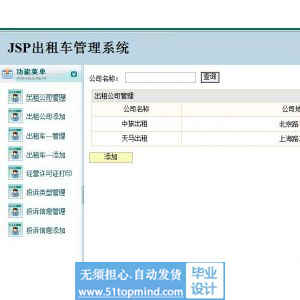 jsp937JAVA的出租车管理系统设计