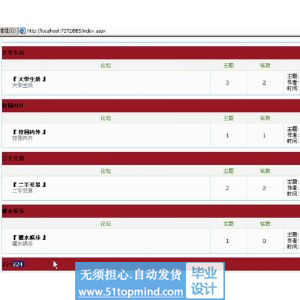 asp.net884网上论坛的设计与实现