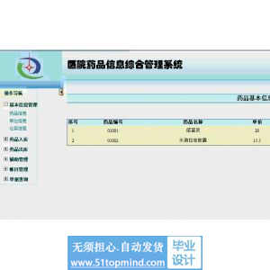 asp.net420医院药品信息进销存管理系统