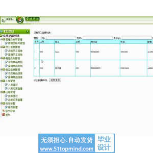 php340进销存管理系统