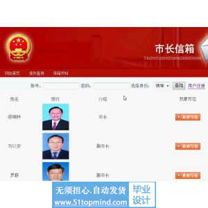 php361市长信箱的设计与实现需求分析