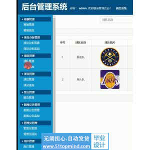 jspssm016篮球NBA实力球队信息管理分析系统springboot