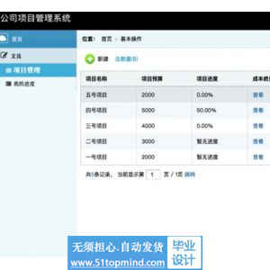 jsp167SSM公司项目管理系统