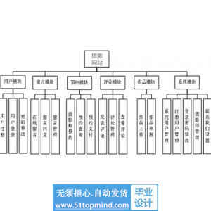 jsp889摄影作品照片分享网站