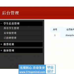 jsp1032学生学习之星评选系统