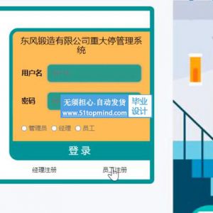 ssm重大停管理系统-企业员工管理系统java800