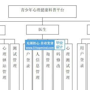 417青少年心理健康测试科普平台微信小程序