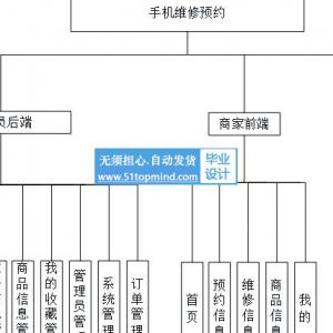 439微信小程序的手机预约维修系统