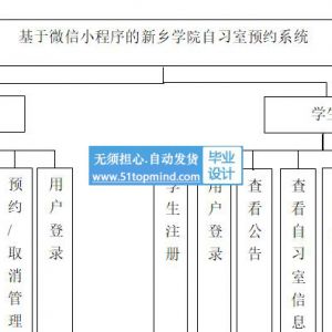 446 微信小程序的高校自习室预约系统