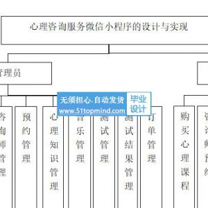 452心理健康测评咨询服务平台微信小程序