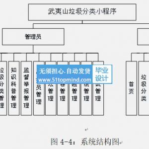 微信小程序026武夷山垃圾分类知识科普系统