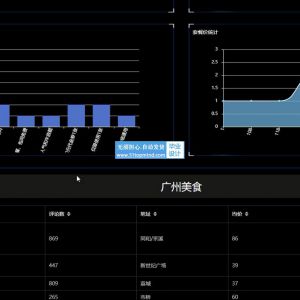 django基于hadoop的外卖配送分析及可视化系统