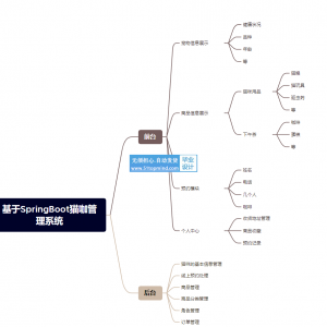 222springboot宠物用品猫粮狗粮商城猫咖系统vue