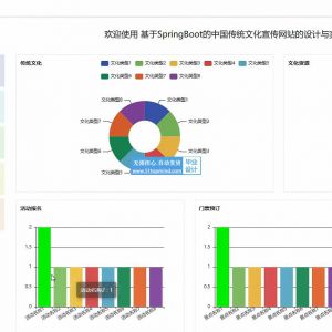 中国传统文化宣传网站