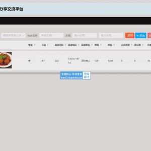 基于SpringCloud的美食分享交流平台_olf9xynq_