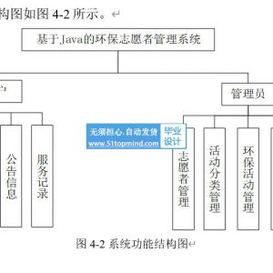 环保志愿者管理系统  志愿者活动报名系统